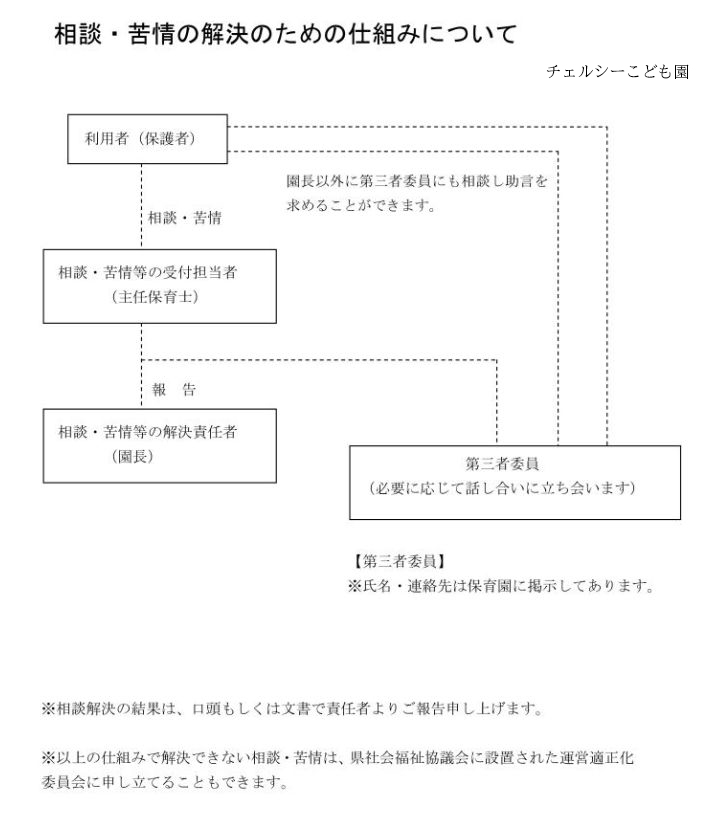 苦情解決公表